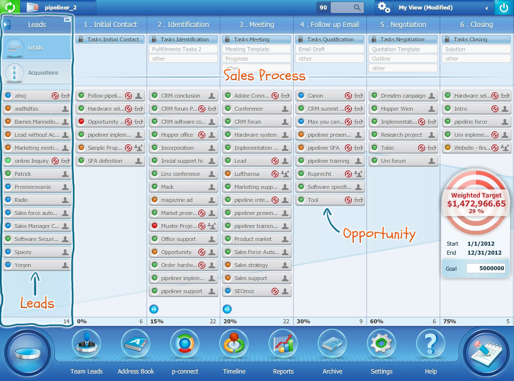 Difference between a lead and an opportunity in Pipeliner CRM