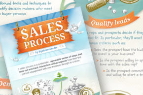 How To Define Your B2B Sales Process