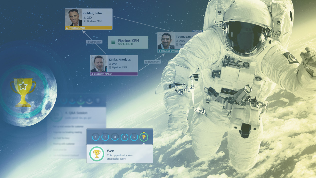 Today’s Principia Release Takes Coevera Beyond CRM