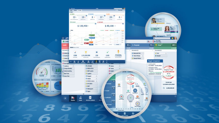 Pipeliner Arithmetica: This is Real Sales Performance Management