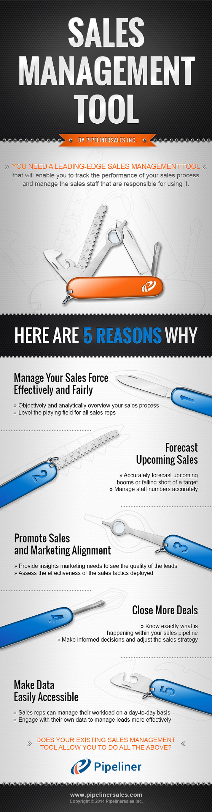 Sales Management Tool