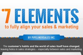 7 Reasons Why Sales and Marketing Alignment Pays Off