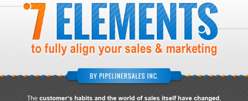 7 Reasons Why Sales and Marketing Alignment Pays Off