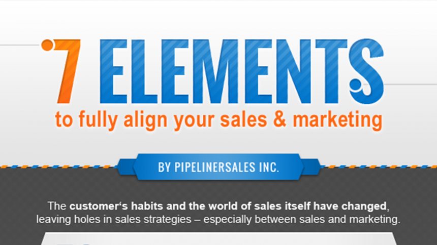 7 Reasons Why Sales and Marketing Alignment Pays Off