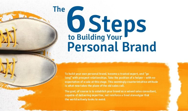 6 Steps to Building Your Personal Brand: The Checklist