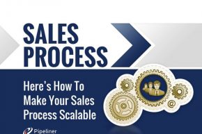 Scalable Sales Process – Explained
