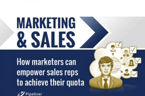 How Marketers Can Empower Sales Reps — Sales & Marketing Alignment