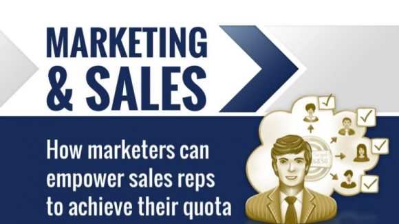 How Marketers Can Empower Sales Reps — Sales & Marketing Alignment