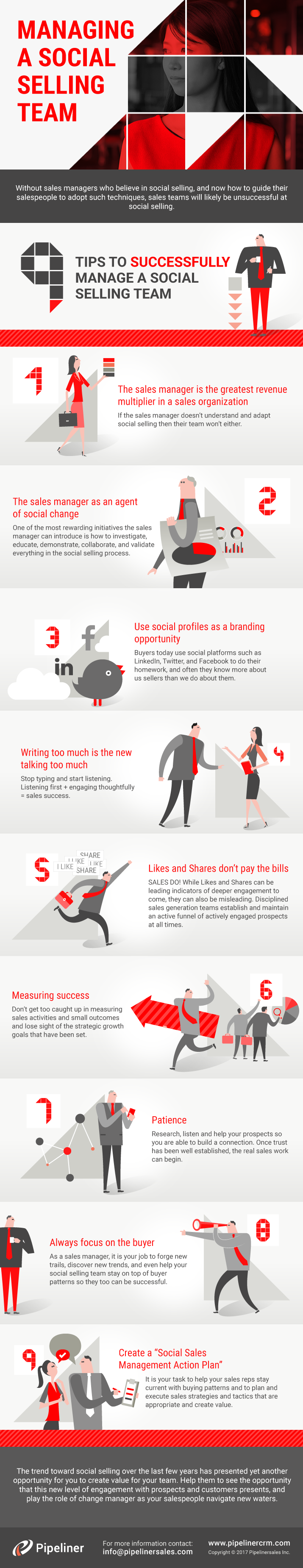 Managing a Social Selling Team - Infographic