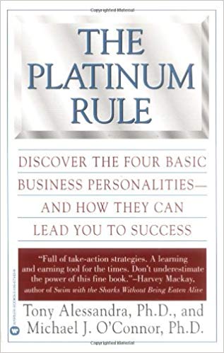 Four Basic Business Personalities and How They Can Lead You to Success
