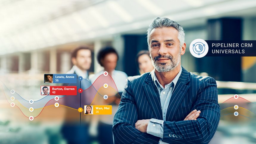 Pipeliner CRM Performance Insights and Universals