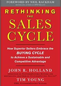 Rethinking the Sales Cycle Cover