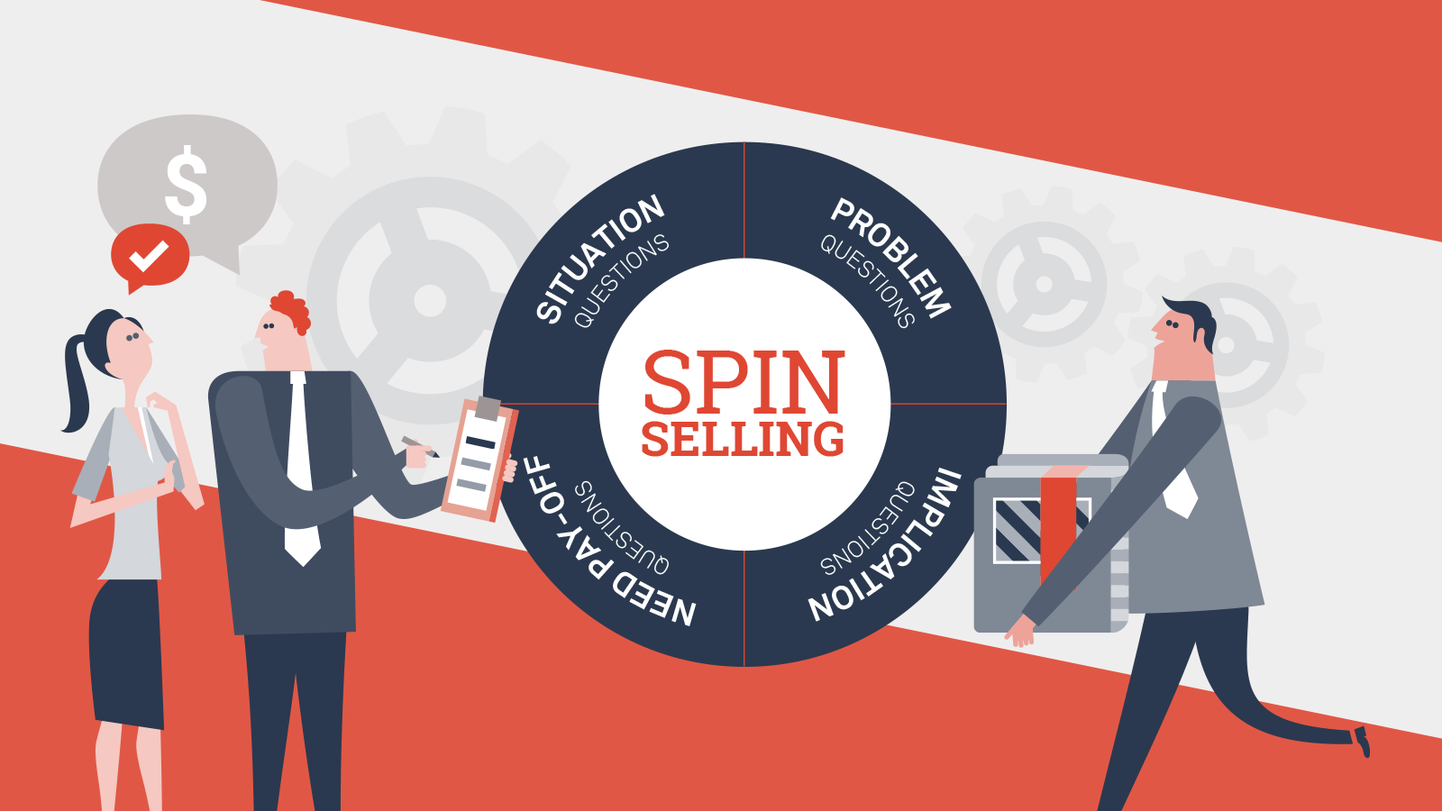 Spin автора. Spin selling. Спин продажи картинка. Спин методика продаж. Техника Spin.