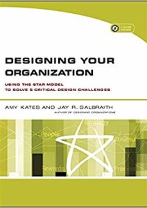 Designing Your Organization Cover