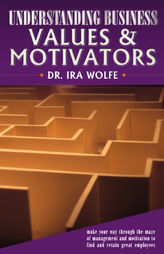 Understanding Business Values and Motivators