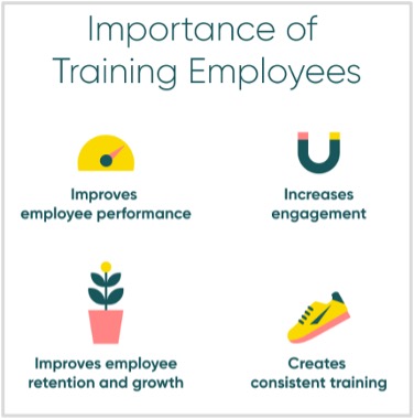 Conduct Regular Employee Training