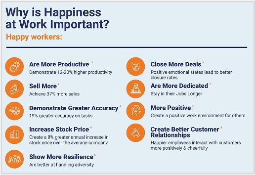 Make Your Employees Happy