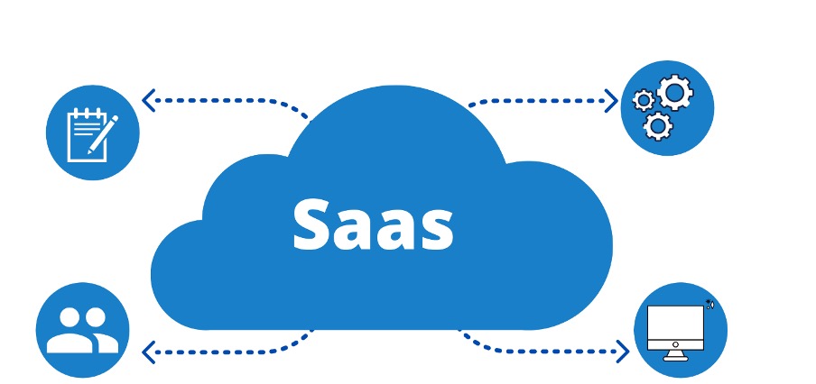 SAAS