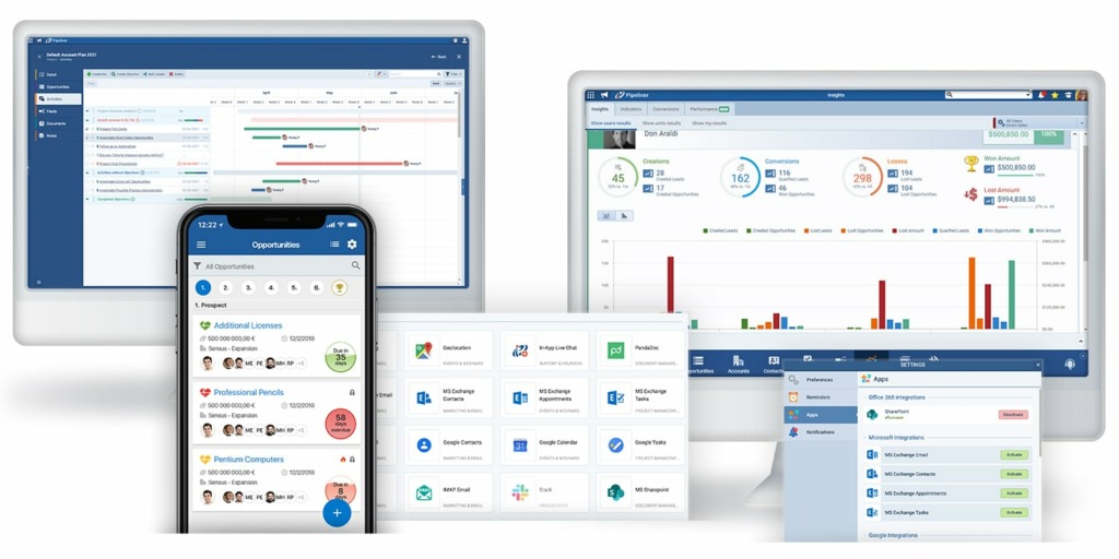 Pipeliner CRM features