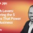 [Pipeliner 5 Update] New CRM Tools for Empowering Your Sales Force