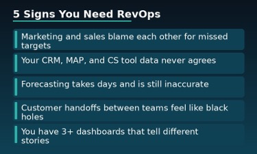 5 signs you need revops