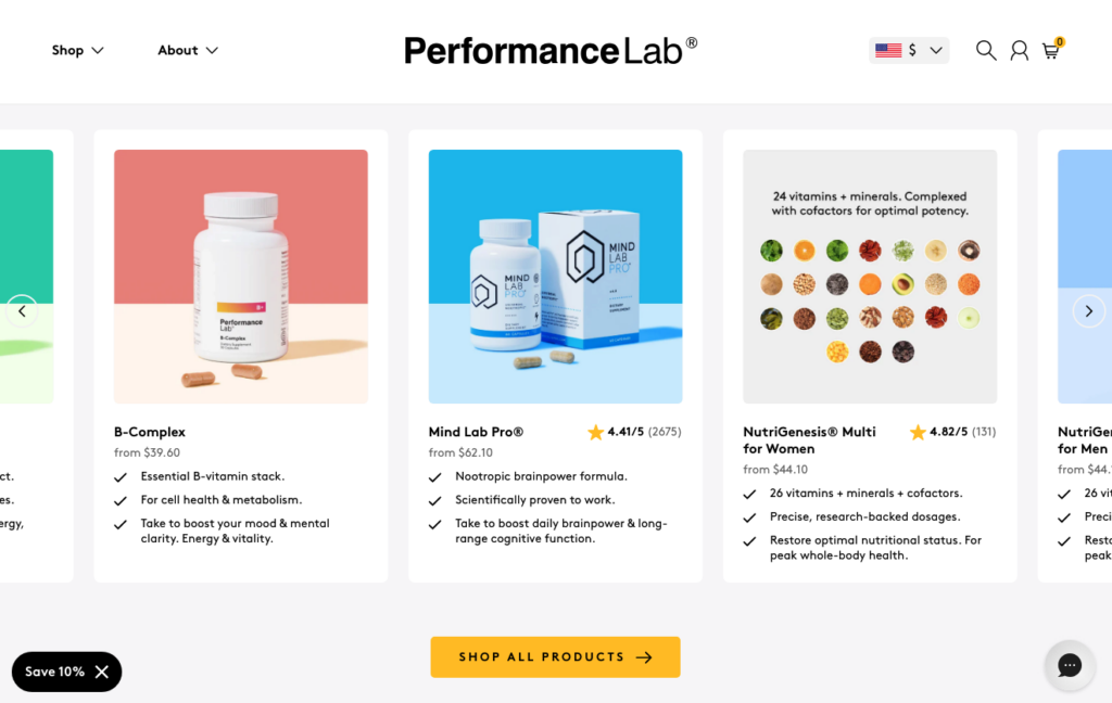 Performance Lab