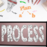 5 Sales Myths to Forget